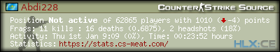 forum sig image