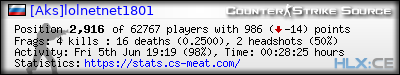 forum sig image