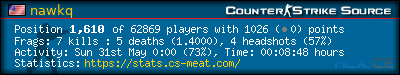 forum sig image