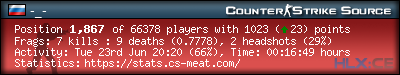 forum sig image