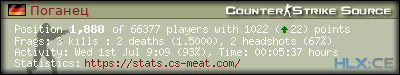 forum sig image