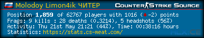 forum sig image